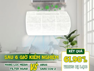MÀNG LỌC MEDIA FILTER AGAVI ĐỐI ĐẦU VIRUS THẬT – KẾT QUẢ SAU 6 GIỜ RA SAO?