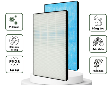 TIN TỨC CÔNG NGHỆ MỚI: AGAVI Filter – Giải pháp lọc không khí đột phá từ Israel